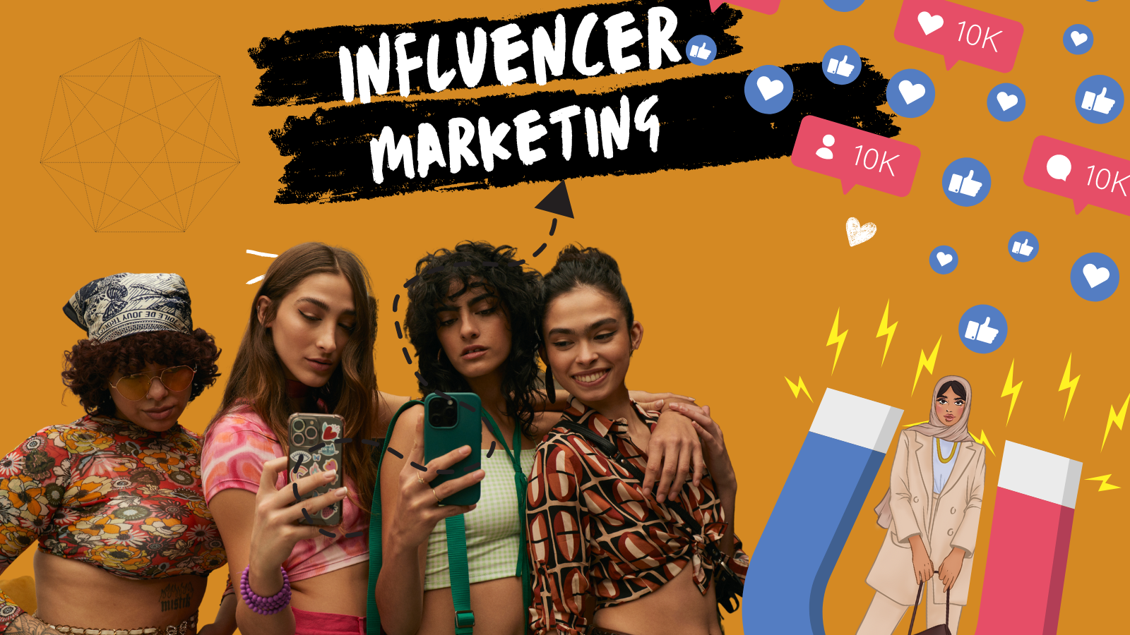 The Power of Influencer Marketing in the Digital Age