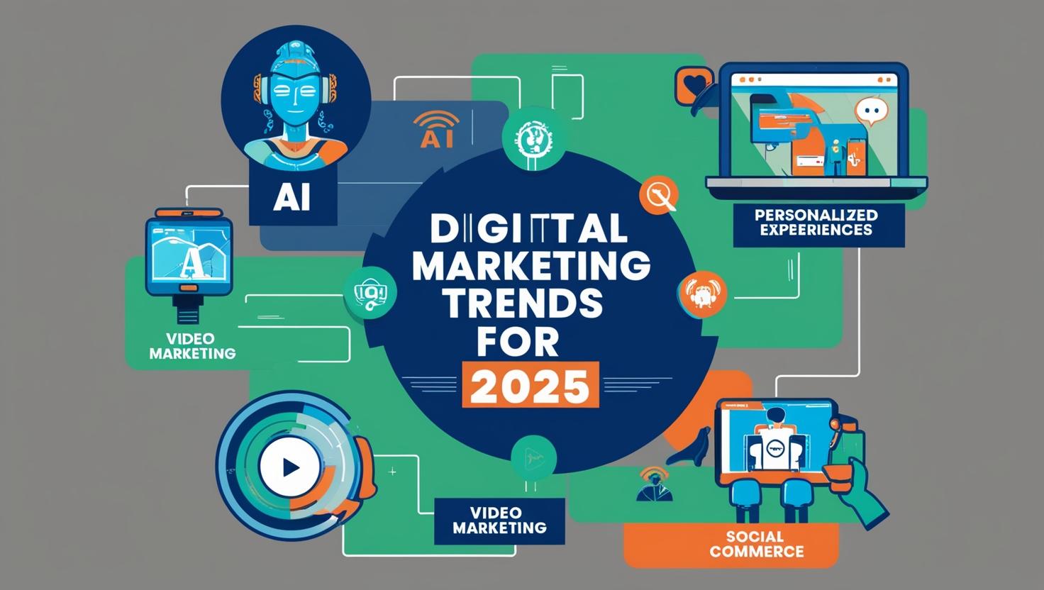 Digital Marketing Trends Stunning Secrets : 2025 Uncovered