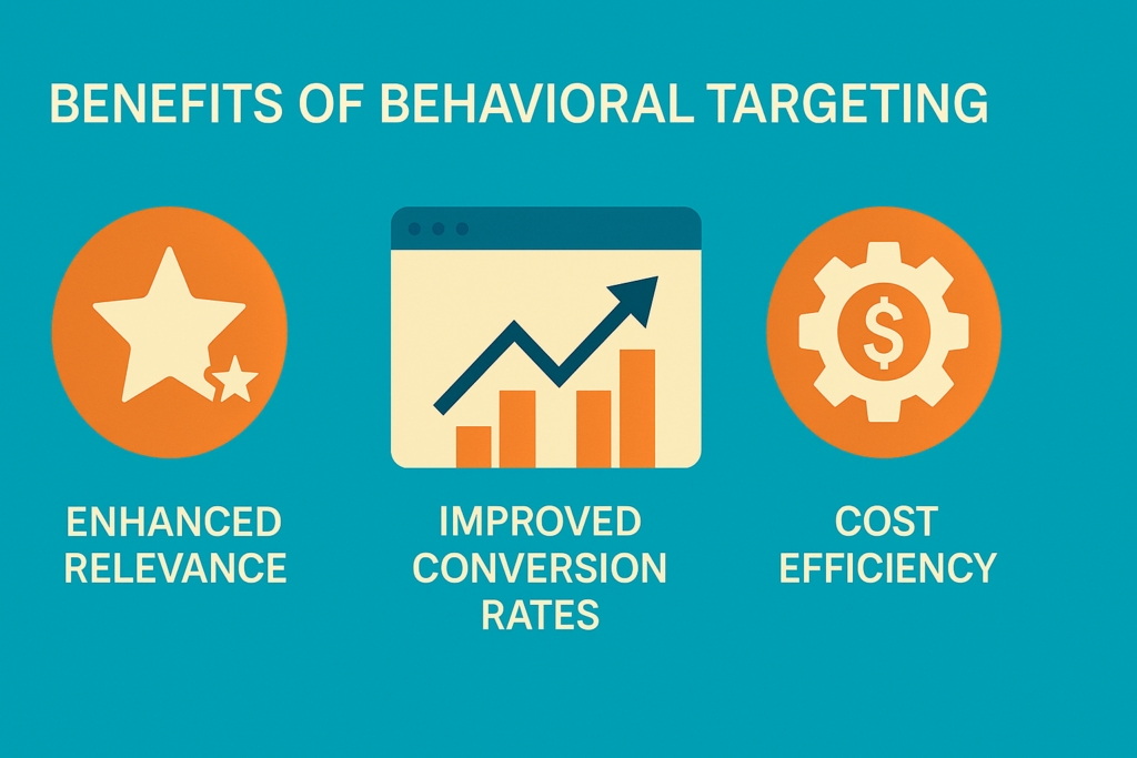 A flat-style digital infographic titled "Benefits of Behavioral Targeting" on a turquoise background. It showcases three key benefits with corresponding icons: a large star for "Enhanced Relevance," a bar graph with an upward arrow for "Improved Conversion Rates," and a gear with a dollar symbol inside for "Cost Efficiency." The design is clean and minimalistic, with cream-colored text and simple visual elements.