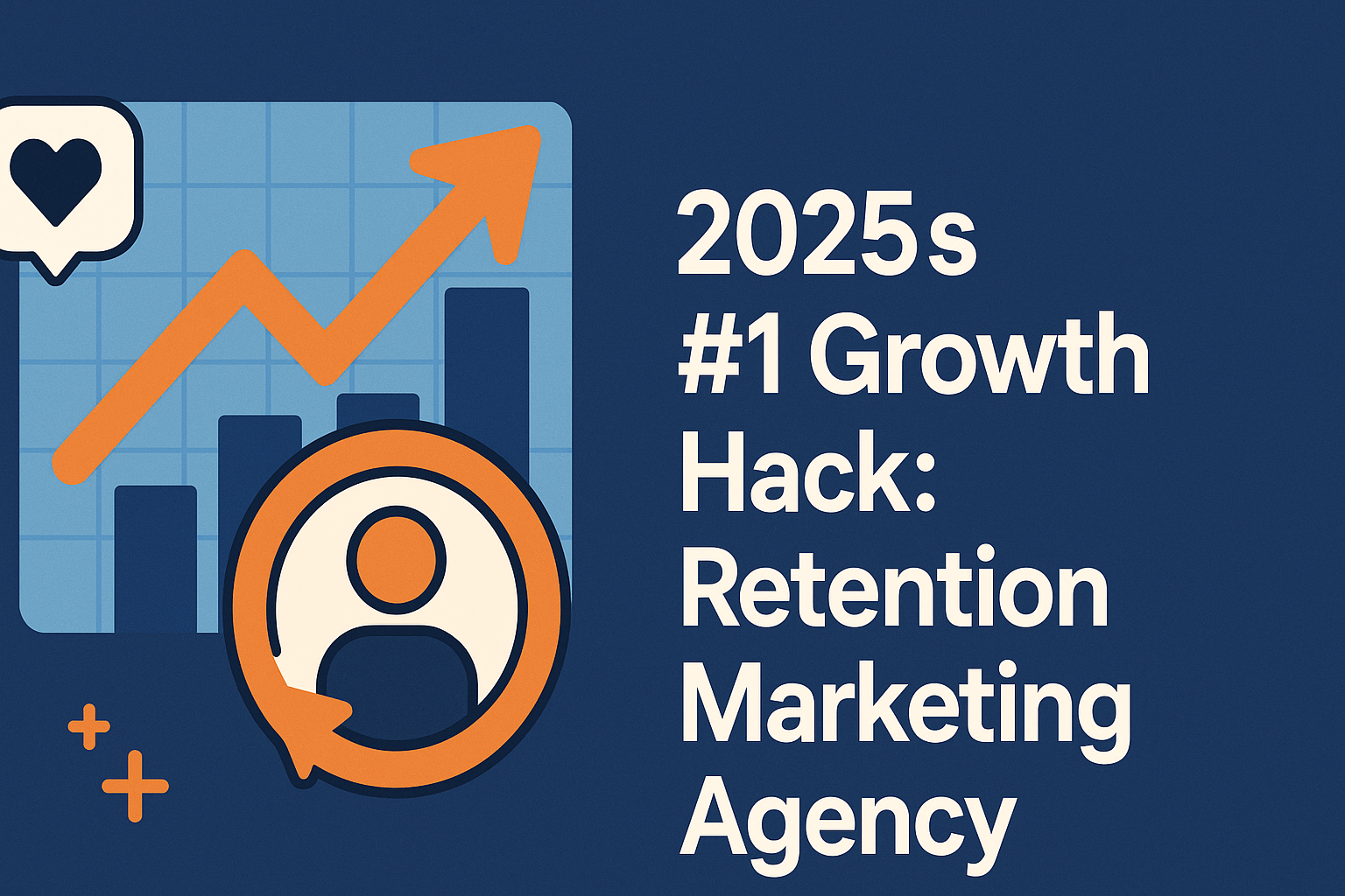 Digital graphic featuring a bold upward orange arrow over a bar graph, symbolizing growth, with a circular user icon surrounded by arrows representing retention. On the right, large white text reads: '2025’s #1 Growth Hack: Retention Marketing Agency' against a dark blue background.